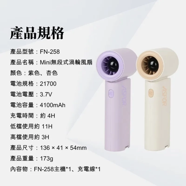 客製化迷你渦輪風扇-彩印單色印刷LOGO