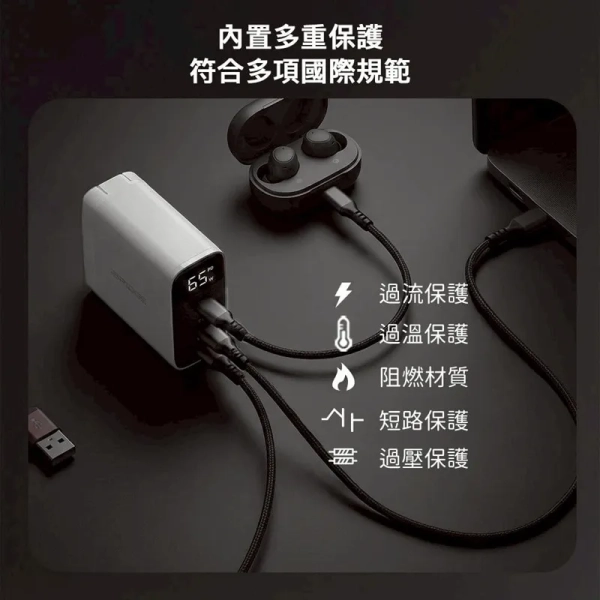 GaN65WPD快充豆腐頭-企業贈品